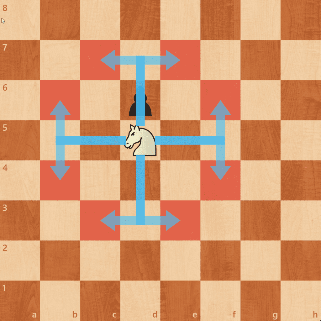 Knight movement